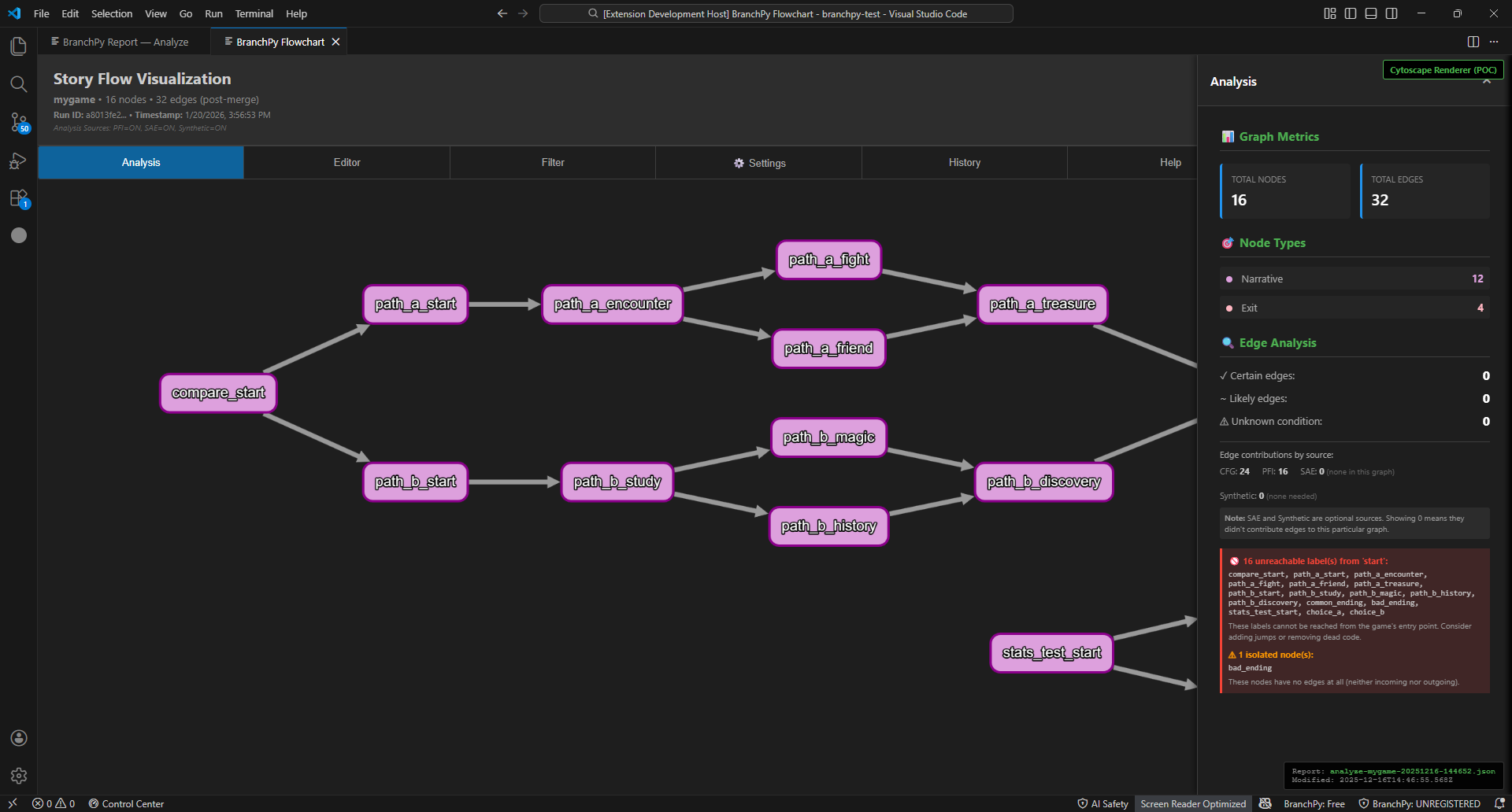 BranchPy detecting issues